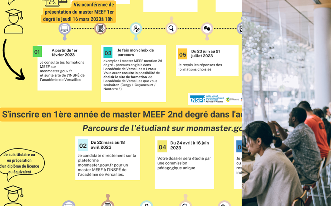 Inscriptions en 1ère année de master MEEF 1er ou 2nd degré